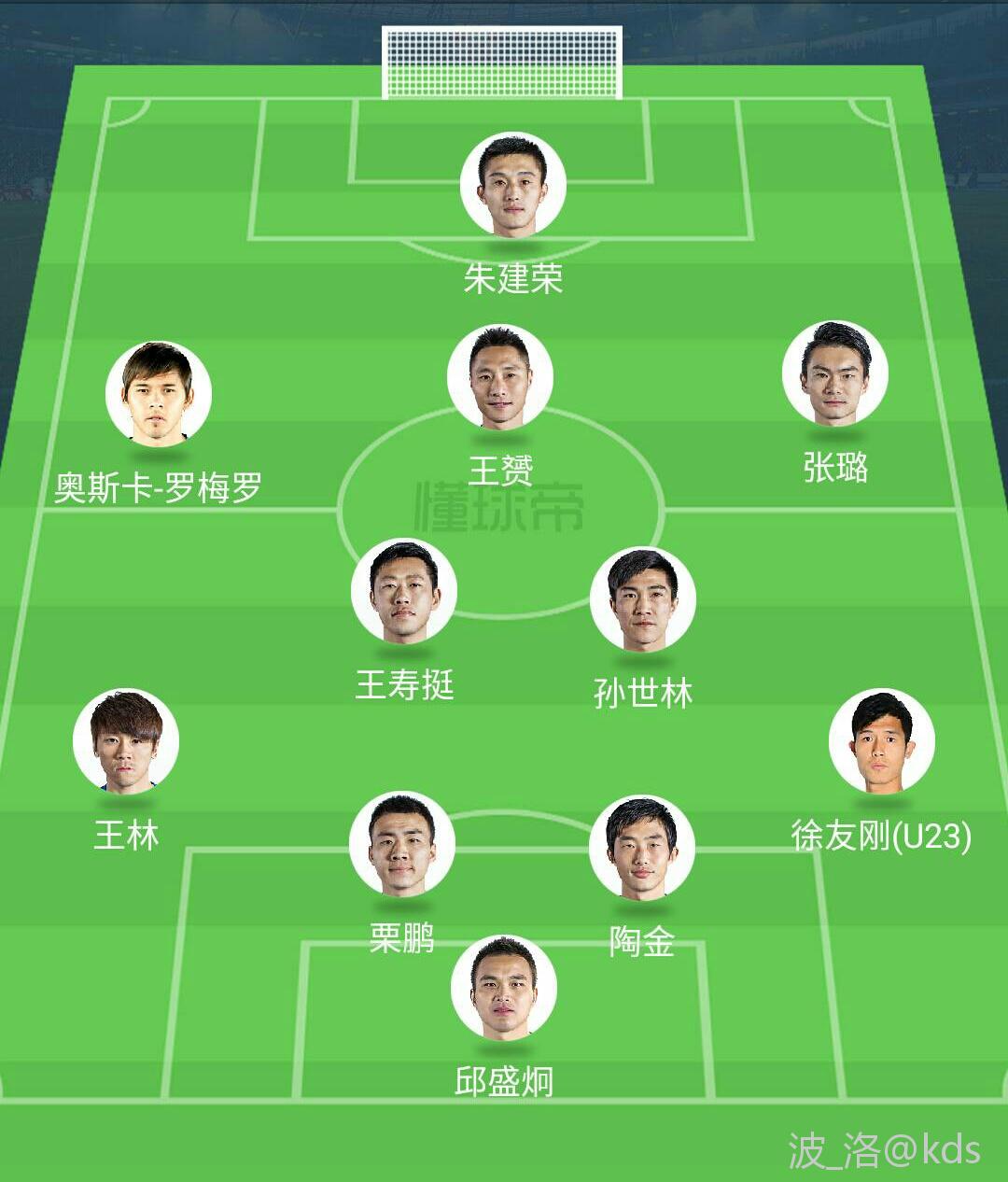 包含上海申花内部会议纪要流出——加时末段内部沟通,亚冠使命明确,数据趋势出现新变化的词条 包含上海申花内部会议纪要流出——加时末段内部沟通,亚冠使命明确,数据趋势出现新变化的词条