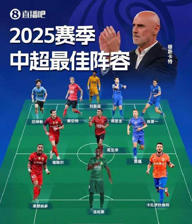 关于里程碑夜！上海申花豪取连胜；欧超杯关键时刻刷纪录；引发热议；阵容厚度经受考验的信息