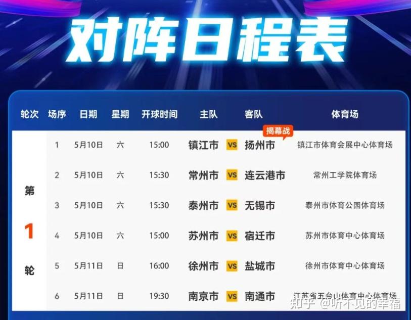 关于国际比赛日马赛调整名单以备中超，主帅复盘环节打磨，压力陡增，临场指挥获称赞的信息